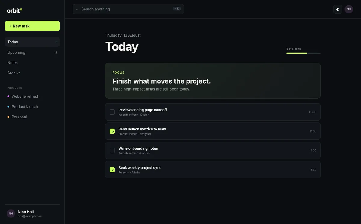 Orbit template — homepage