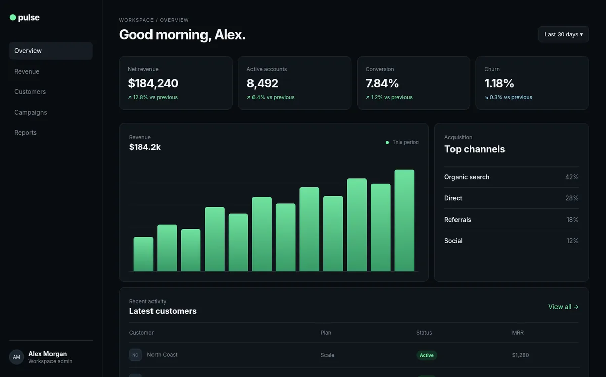 Pulse template — homepage